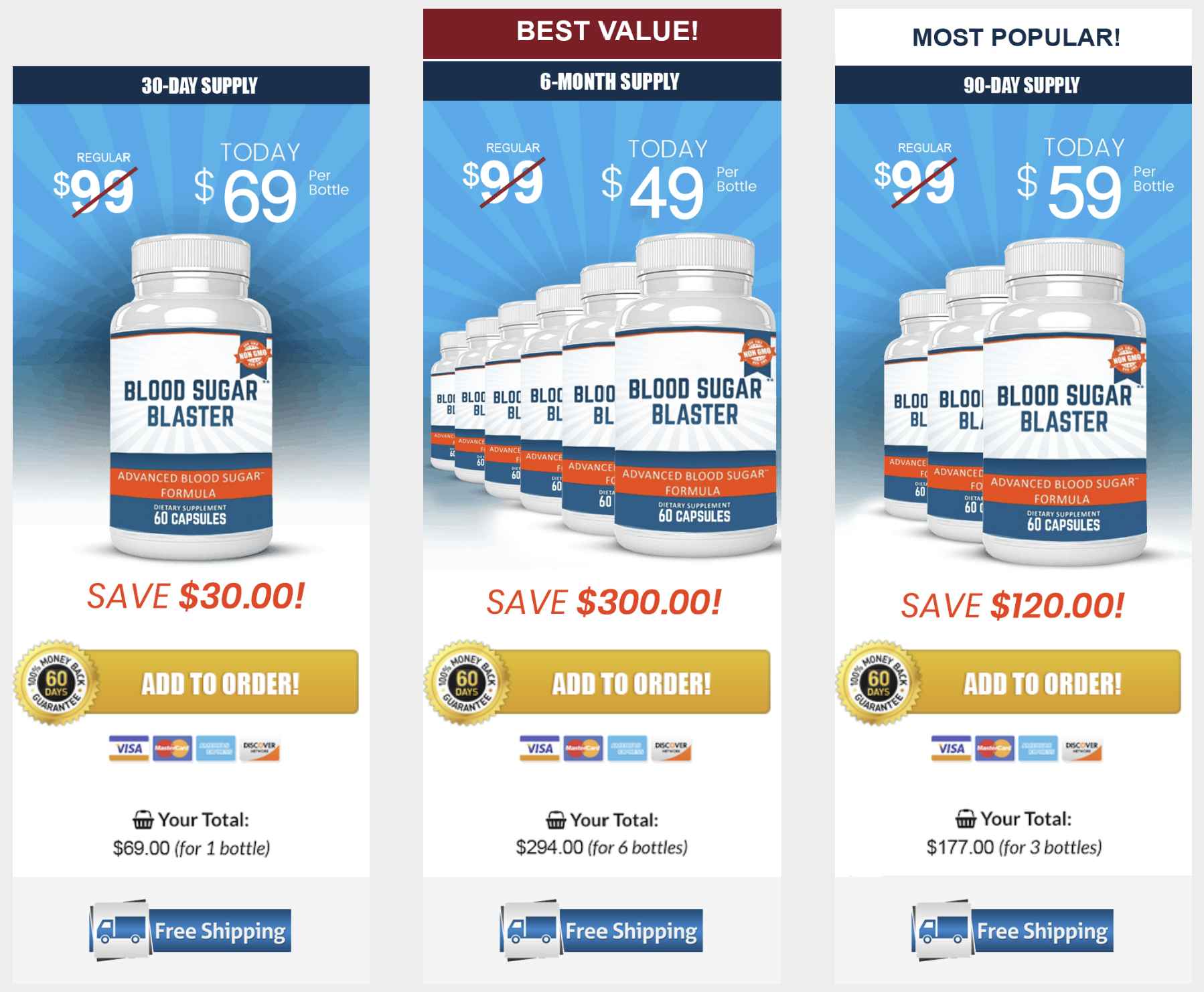 Blood Sugar Blaster Price Packages